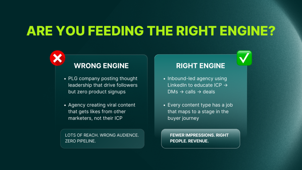 Fewer impressions to the right people will always beat massive reach to the wrong ones. Pipeline comes from precision, not volume.